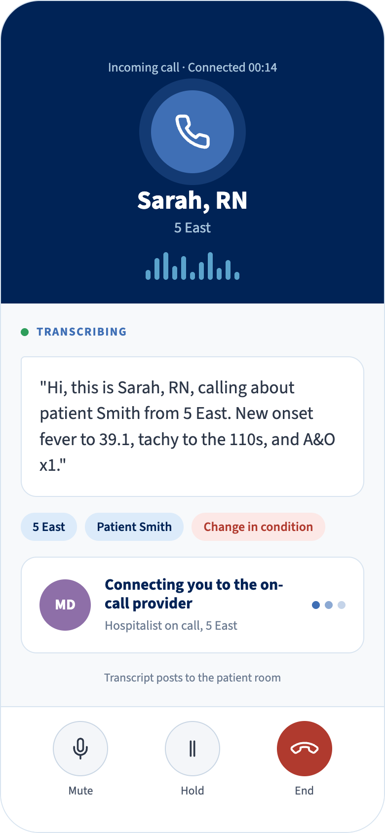 Backline incoming call with caller information and next-action options